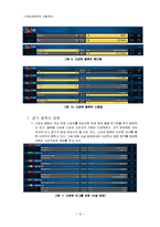 스포츠 토토 VS 사설 토토 정보처리 비교-14