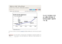 커뮤니케이션 능력 향상시키기-3