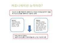 커뮤니케이션 능력 향상시키기-5