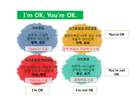 커뮤니케이션 능력 향상시키기-8