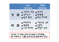 커뮤니케이션 능력 향상시키기-18