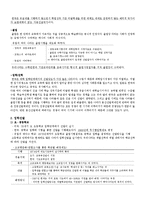 [교육사회학] 교육선발과 시험-2