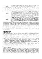 [교육사회학] 교육선발과 시험-4