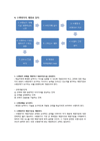[교육학] 수행평가의 유형과 방법 및 개발과 절차-9