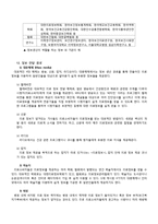 [지역사회 간호] 국가 의료정보시스템과 정보지원-5