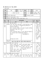 [교육학] 초등교재 연구-3학년 2학기 과학 액체와 기체의 부피 단원의 재구성-7