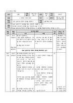 [교육학] 초등교재 연구-3학년 2학기 과학 액체와 기체의 부피 단원의 재구성-10