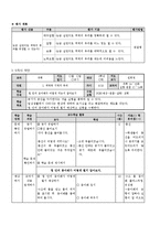 [교육학] 초등교재 연구-3학년 2학기 과학 액체와 기체의 부피 단원의 재구성-12