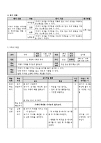 [교육학] 초등교재 연구-3학년 2학기 과학 액체와 기체의 부피 단원의 재구성-17