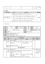 [교육학] 초등교재 연구-3학년 2학기 과학 액체와 기체의 부피 단원의 재구성-19