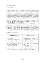 [교육학] 구성주의 시교육 이론 학습과 수업안-2