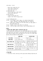 [교육학] 구성주의 시교육 이론 학습과 수업안-4