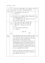 [교육학] 구성주의 시교육 이론 학습과 수업안-9