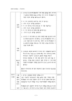 [교육학] 구성주의 시교육 이론 학습과 수업안-10