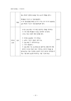 [교육학] 구성주의 시교육 이론 학습과 수업안-11