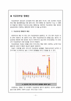 [보건교육] 자궁경부암 예방 캠페인-3