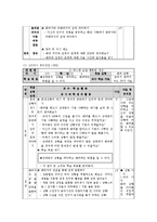 [교육학] 초등 4학년 도덕과 교육 수업 지도안-배려의 의미와 필요성-11