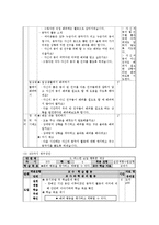 [교육학] 초등 4학년 도덕과 교육 수업 지도안-배려의 의미와 필요성-13