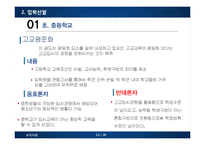 [교육사회학] 교육선발과 시험-12