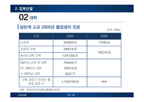 [교육사회학] 교육선발과 시험-14