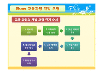 [교육학] Eisner아이즈너의 예술적 교육과정-7
