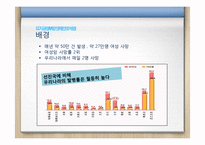 [보건교육] 자궁경부암 예방 캠페인-4