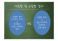 [교육학] 수행평가의 유형과 방법 및 개발과 절차-10