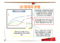 [교육학] 제7장 특수학습자-영재교육-16