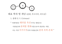 [교육학] 사회자본론(Social Capital Theory)과 교육-8