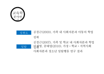 [교육학] 사회자본론(Social Capital Theory)과 교육-13