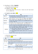 [교육학] 학교학습의 부적응, 학습부진 상담 사례 분석-1