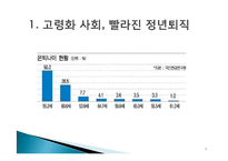 [평생교육] 시니어 재취업 지원 프로그램 조사-5