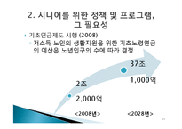 [평생교육] 시니어 재취업 지원 프로그램 조사-11