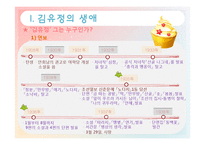 [교육학] 김유정 `금 따는 콩밭` 작품 분석 및 평가-3