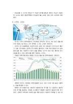 [공학] 9.15정전사태로 본 우리나라 발전실태와 해결방안-14