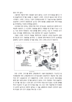 [공학] 9.15정전사태로 본 우리나라 발전실태와 해결방안-15