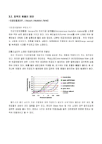 [열공학] 텀블러의 재질 및 두께 변화에 따른 단열 효과-13