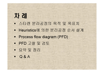 [공학] Styrene 분리 공정 설계-2