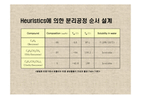 [공학] Styrene 분리 공정 설계-4