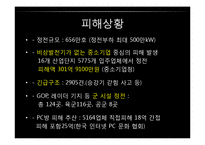 [공학] 9.15정전사태로 본 우리나라 발전실태와 해결방안-7