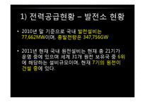 [공학] 9.15정전사태로 본 우리나라 발전실태와 해결방안-9