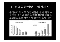[공학] 9.15정전사태로 본 우리나라 발전실태와 해결방안-12