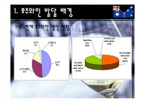 [주류학] 호주 와인의 라벨링 방법-4