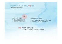 [매체미학] 전시 `소통의 기술`의 기호학적 분석-10