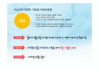 [매체미학] 전시 `소통의 기술`의 기호학적 분석-18