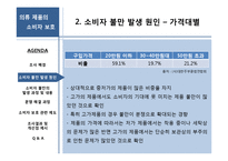 [의복관리] 의류 제품의 소비자 보호-8