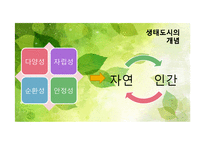 [환경생태학] 울산 생태도시의 문제점과 해결방안-태화강을 중심으로-4