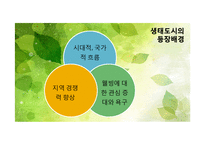 [환경생태학] 울산 생태도시의 문제점과 해결방안-태화강을 중심으로-5