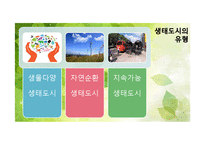 [환경생태학] 울산 생태도시의 문제점과 해결방안-태화강을 중심으로-6