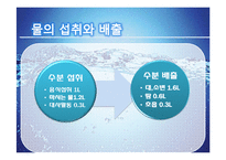 [수질관리] 몸에 좋은 물 조사-9